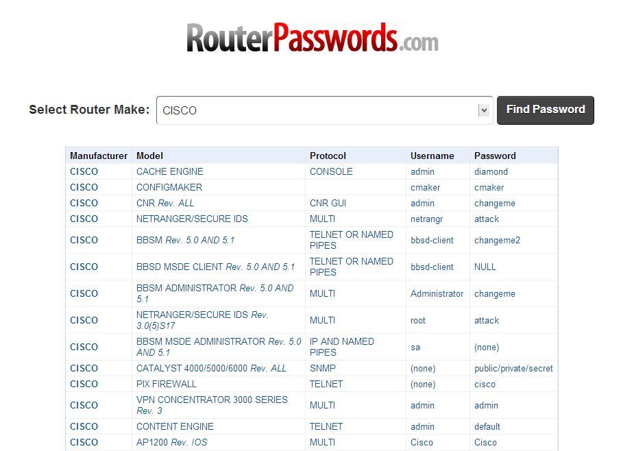 cach do mat khau wifi, cach tim mat khau wifi